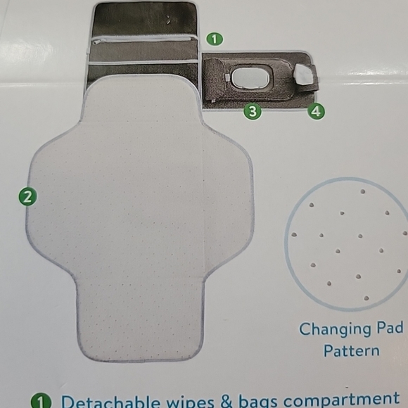 NWT Safe Fit Antimicrobial Changing Kit XL - Picture 6 of 7